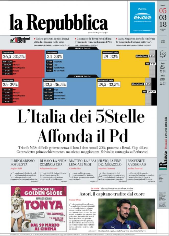 Dal Corriere a Repubblica e alla Stampa, e dal Fatto al Corriere dello Sport, ecco come i quotidiani presentano le principali notizie di giornata.